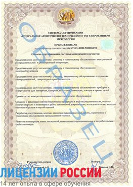 Образец сертификата соответствия (приложение) Киржач Сертификат ISO 50001